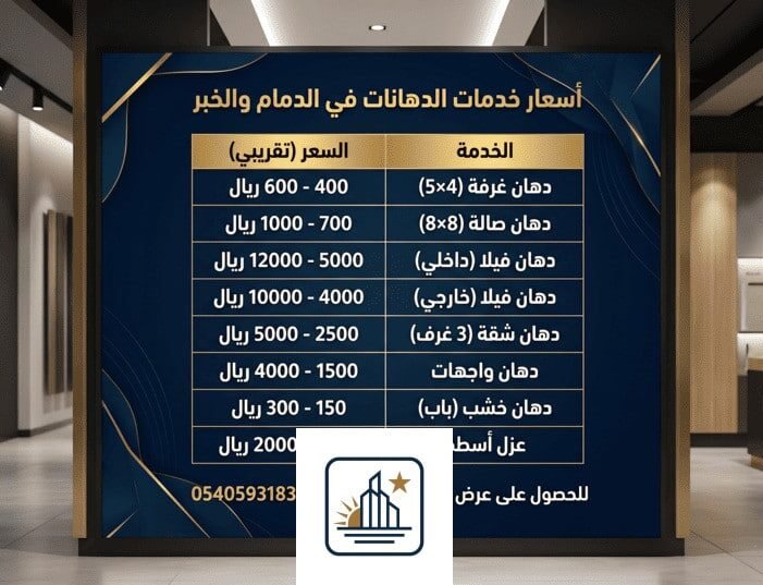 أسعار خدمات الدهانات
